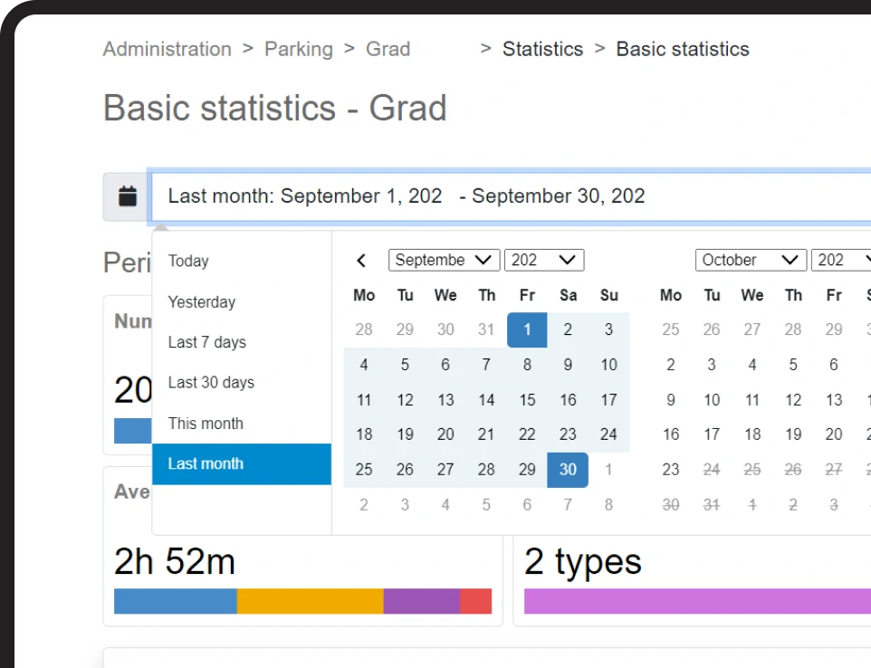 Primjeri iz administrativnog sučelja