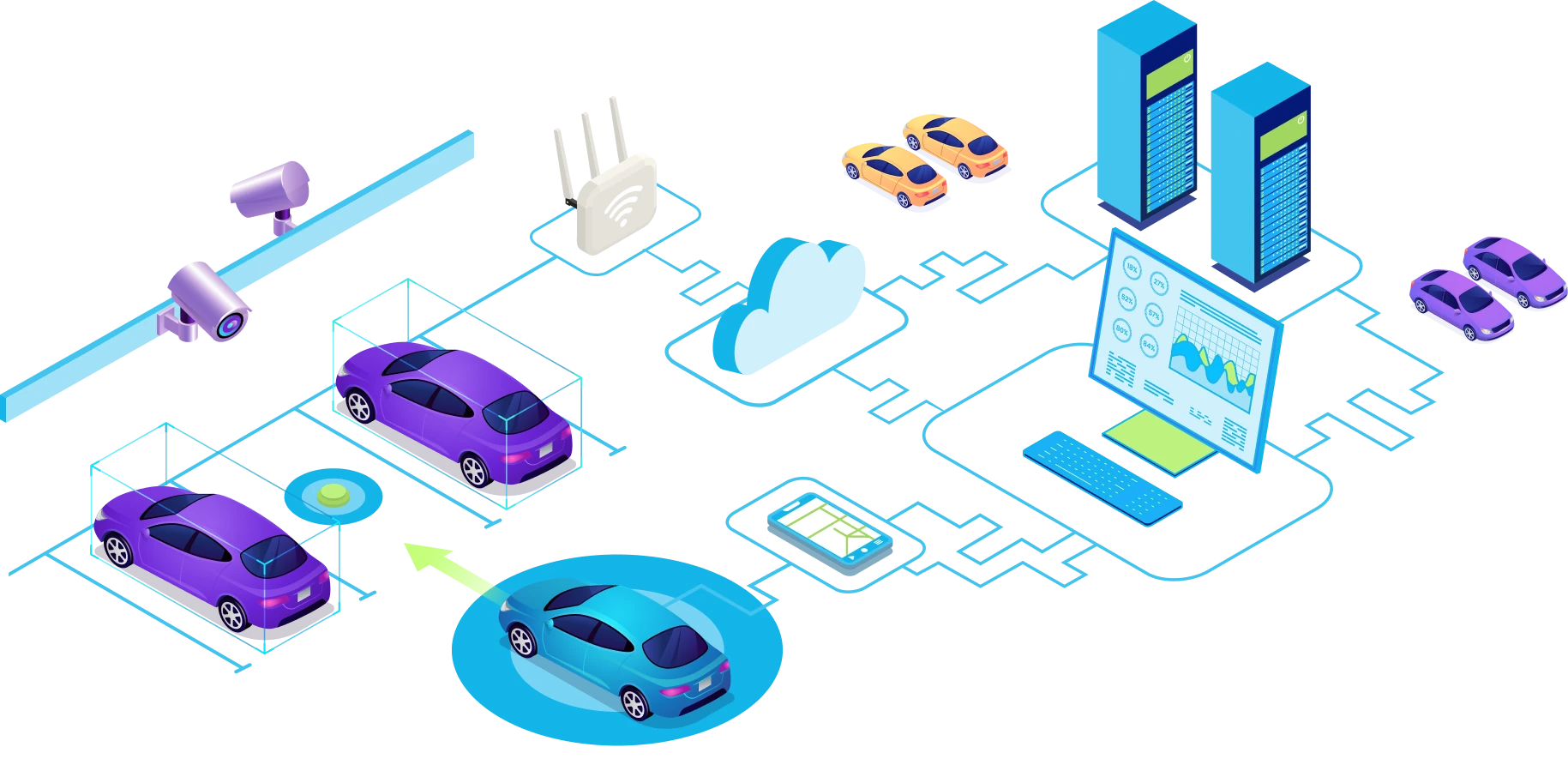 Parkin solution architecture